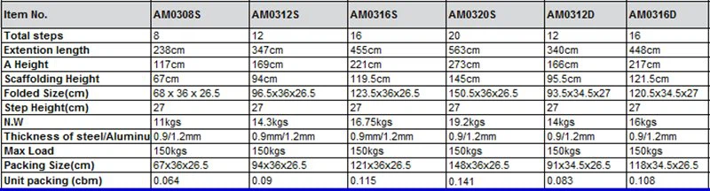 QQ20220803092358 QQ20220803092358