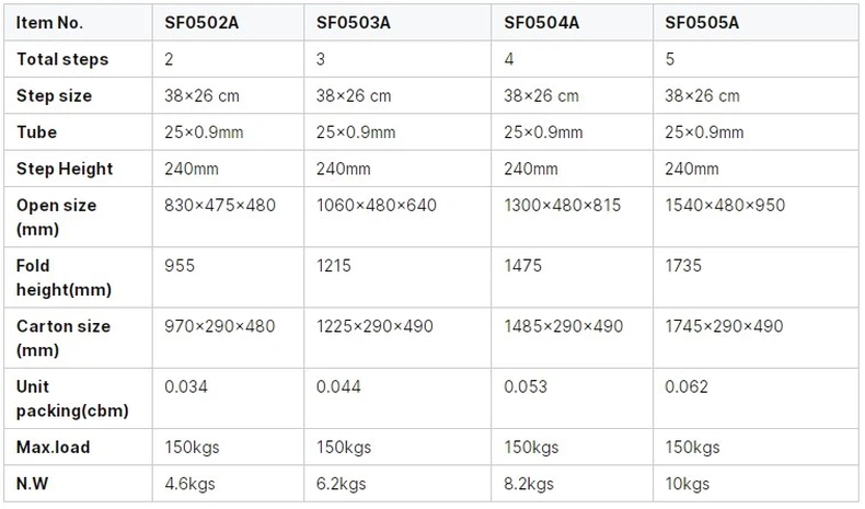 product-758-446 product-758-446